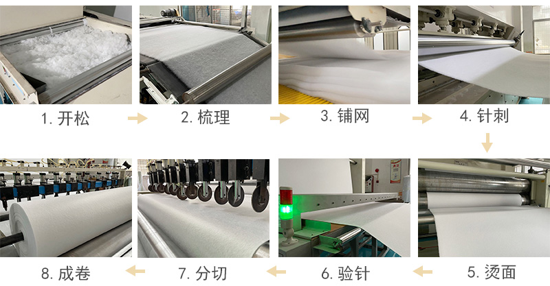 咖啡機濾芯過濾棉生產(chǎn)工藝